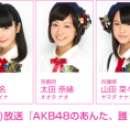 1月12日(月・祝)放送 NOTTV『AKB48のあんた、誰？』にチーム8出演！