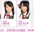 1月20日(火)・27日(火)、2月3日(火)放送『AKBINGO!』の「ラッキーガールランキング」にチーム8が初登場！