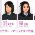 リーディングシアター『アドレナリンの夜』にチーム8メンバー出演決定！