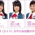 2月5日(金)放送「8（エイト）がやらねば誰がやる！」第3回の出演メンバーが決定！
