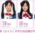 7月15日(金)放送「8（エイト）がやらねば誰がやる！」第18回の出演メンバーが決定！