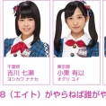 7月29日(金)放送「8（エイト）がやらねば誰がやる！」第20回の出演メンバーが決定！