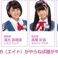 8月19日(金)放送「8（エイト）がやらねば誰がやる！」第22回の出演メンバーが決定！
