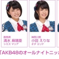 11月2日(水)ニッポン放送「AKB48のオールナイトニッポン」にチーム8メンバーが登場！