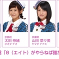 12月23日(金・祝)配信「8（エイト）がやらねば誰がやる！」第38回の出演メンバーが決定！