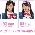 2月17日(金)配信「8（エイト）がやらねば誰がやる！」第45回の出演メンバーが決定！