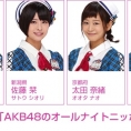 6月28日(水)ニッポン放送「AKB48のオールナイトニッポン」にチーム8メンバーが出演！