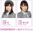 7月25日(水)のニッポン放送「AKB48のオールナイトニッポン」にチーム8メンバーが出演！