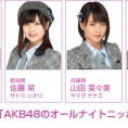 1月30日(水)の「AKB48のオールナイトニッポン」はリクエストアワー1位を記念してチーム8が出演！