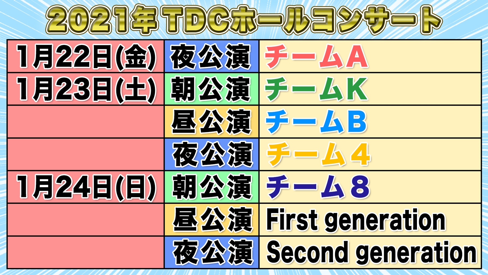 〈AKB48 15th Anniversary 15時間LIVE〉チケット一般発売のご案内 - AKB48 Team 8 ニュース＆レポート